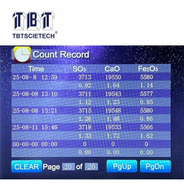 XRF Sulfur Calcium Iron Analyzer