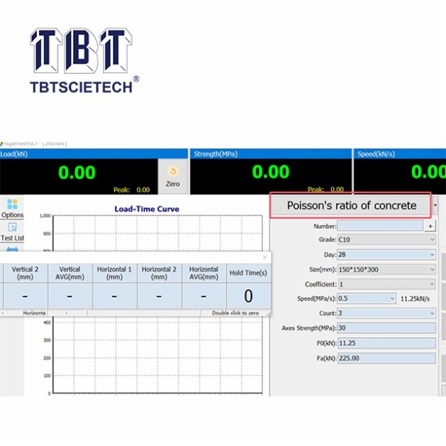 Compression Testing Machine with PC Servo Control