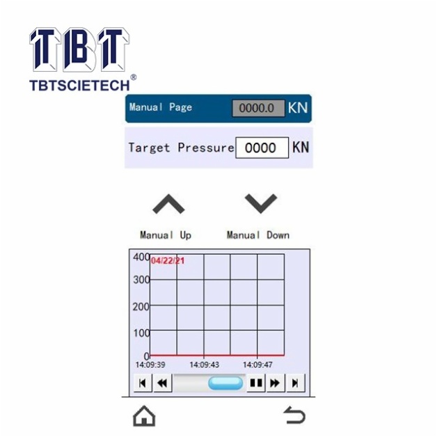 Fully Automatic Hydraulic Pelletizing Press