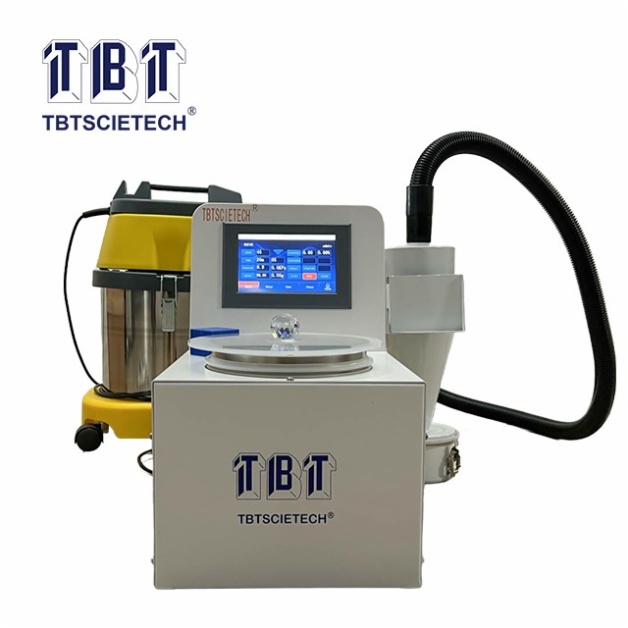 Air Jet Sieve System