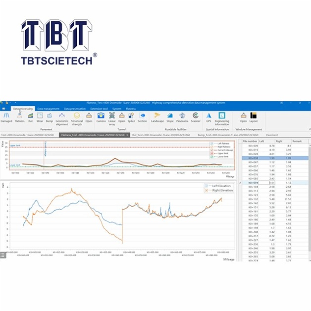 Laser Crack Detecting System (3D)