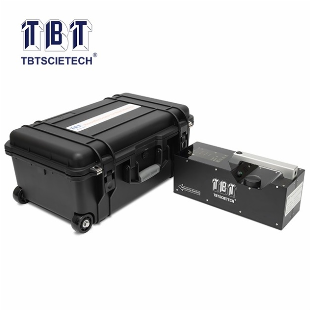 Retroreflectometer for Road Markings
