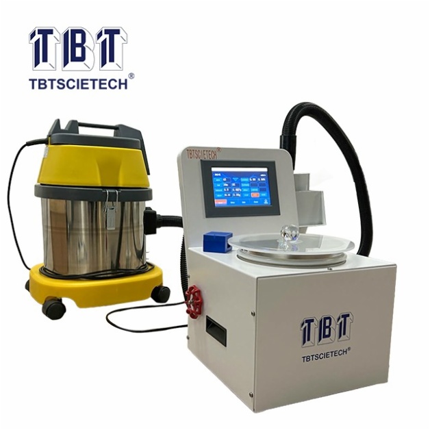 Air Jet Sieve System