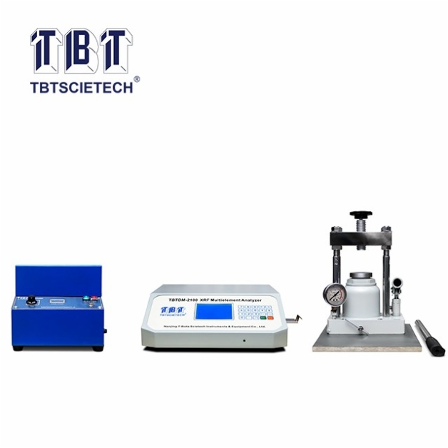 XRF Multielement Analyzer